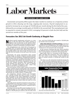 LaborMarkets
E M P L O Y M E N T A N D L A B O R C O S T S
Economists surveyed by BNA expect the labor market to continue on a trajectory of slow
growth in 2012, drawing out the long, ongoing jobs recovery. Payroll employment is ex-
pected to increase by an average of 110,000 jobs per month during the ﬁrst half of the year,
followed by an average monthly gain of 126,000 in the second half. The unemployment rate
is expected to remain elevated in 2012, averaging 8.8 percent in both the ﬁrst half and the
second six months of the year.
Forecasters See 2012 Job Growth Continuing at Sluggish Pace
N
onfarm payroll employment will grow at a slow
pace in the first half of 2012 before picking up
slightly in the second half, as the nation’s unem-
ployment rate will remain elevated throughout the year,
according to a panel of economists surveyed by BNA.
The unemployment rate, which fell to 8.6 percent in
November 2011, its lowest level since March 2009, will
likely remain above that in 2012. BNA’s panel forecasts
the monthly jobless rate will average 8.8 percent over
both the first six months of the year and in the second
half.
Importantly, the survey respondents’ labor market
forecasts hinge on whether Congress extends both the
payroll tax cut and emergency unemployment benefits,
both of which were set to expire at the end of 2011, for
a full year. Lawmakers agreed late December to a two-
month extension, but the fate of programs for the rest
of the year remains uncertain. Most economists sur-
veyed assumed the payroll tax cut and UI benefits
would be extended throughtout 2012, which they
agreed would add to payroll job growth.
Over the entirety of 2012, BNA’s panel of forecasters
predicts nonfarm payroll employment will increase by
110,000 jobs per month during the first half of the year,
followed by an average monthly gain of 126,000 in the
second half, for a total of about 1.4 million jobs.
By comparison, between January and November
2011, payrolls already had risen by about 1.4 million
jobs, according to the Labor Department’s Bureau of
Labor Statistics. In the second half of the year through
November, the latest data available show gains aver-
aged 132,000 jobs per month, about the same as in the
first half.
Although private payrolls increased in each of the 11
months of 2011 for a total gain of about 1.7 million jobs,
state, local, and federal governments combined shed a
total of 263,000 jobs.
Individual forecasts by BNA panel members for aver-
age payroll gains in 2012 range from 80,000 jobs per
month to 190,000 jobs per month in the first half of the
year, and from 50,000 jobs per month to 225,000 jobs
per month in the second half.
Jobless Rate Estimates in 8.8 Percent Range. Individual
estimates for the unemployment rate range from an av-
erage of 8.2 percent to 9.2 percent in the first half and
7.9 percent to 10.0 percent in the second half.
As the recovery continues this year, BNA’s panelists
see different forces at work in the labor market and ex-
press varying degrees of optimism about job growth.
Nigel Gault, chief U.S. economist at IHS Global In-
sight, told BNA that businesses seem more willing to
hire than earlier in the recovery, citing monthly job
gains of around 125,000 to 155,000 per month in late
2011.
‘‘But there are still substantial headwinds facing the
U.S.,’’ which will limit employment gains in 2012, Gault
said. His firm projected an average monthly job gain of
120,000 in the first half of 2012 and 178,000 in the sec-
ond half, close to BNA’s panelists’ average forecast.
Labor Compensation Trends
Total Compensation Per Hour From Fourth Quarter to Fourth Quarter
A BNA Graphic/aeo12g07Sources: Bureau of Labor Statistics, BNA Economic Survey*
Actual
Projected*
Percentage basis
2005 2006 2007 2008 2009 2010 2011
0
1
3
4
2
ECI Private Industry, All Workers Data
2012
2.2
2.4
S-10
1-3-12 COPYRIGHT ஽ 2012 BY THE BUREAU OF NATIONAL AFFAIRS, INC. DLR ISSN 0418-2693
 