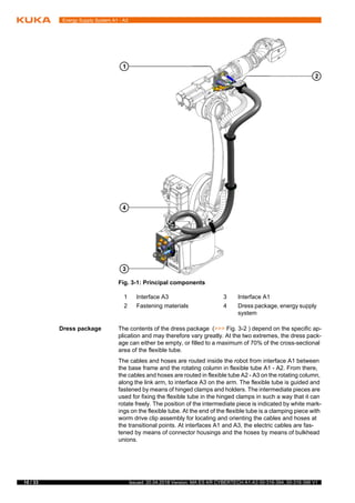10 / 33 Issued: 20.04.2018 Version: MA ES KR CYBERTECH A1-A3 00-316-394, 00-316-396 V1
Energy Supply System A1 - A3
Dress package The contents of the dress package (>>> Fig. 3-2 ) depend on the specific ap-
plication and may therefore vary greatly. At the two extremes, the dress pack-
age can either be empty, or filled to a maximum of 70% of the cross-sectional
area of the flexible tube.
The cables and hoses are routed inside the robot from interface A1 between
the base frame and the rotating column in flexible tube A1 - A2. From there,
the cables and hoses are routed in flexible tube A2 - A3 on the rotating column,
along the link arm, to interface A3 on the arm. The flexible tube is guided and
fastened by means of hinged clamps and holders. The intermediate pieces are
used for fixing the flexible tube in the hinged clamps in such a way that it can
rotate freely. The position of the intermediate piece is indicated by white mark-
ings on the flexible tube. At the end of the flexible tube is a clamping piece with
worm drive clip assembly for locating and orienting the cables and hoses at
the transitional points. At interfaces A1 and A3, the electric cables are fas-
tened by means of connector housings and the hoses by means of bulkhead
unions.
Fig. 3-1: Principal components
1 Interface A3 3 Interface A1
2 Fastening materials 4 Dress package, energy supply
system
 