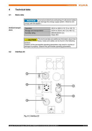 15 / 33Issued: 20.04.2018 Version: MA ES KR CYBERTECH A1-A3 00-316-394, 00-316-396 V1
4 Technical data
4 Technical data
4.1 Basic data
Ambient temper-
ature
4.2 Interface A1
4
T
t
Thermal and electrical overloading of multi-strand cables
can damage the energy supply system. Observe and
comply with EN 60204-1.
Operation 283 K to 328 K (+10 °C to +55 °C)
Storage and transportation 233 K to 333 K (-40 °C to +60 °C)
Humidity rating DIN EN 60721-3-3,
Class 3K3
The technical data and additional information about inter-
faces, hoses and cables can be found in the following
sections.
Violation of the permissible operating parameters may result in injuries or
damage to property. Observe the permissible operating parameters.
Fig. 4-1: Interface A1
 