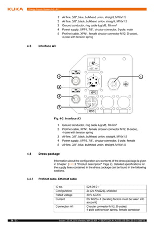 16 / 33 Issued: 20.04.2018 Version: MA ES KR CYBERTECH A1-A3 00-316-394, 00-316-396 V1
Energy Supply System A1 - A3
4.3 Interface A3
4.4 Dress package
Information about the configuration and contents of the dress package is given
in Chapter (>>> 3 "Product description" Page 9). Detailed specifications for
the supply lines contained in the dress package can be found in the following
sections.
4.4.1 Profinet cable, Ethernet cable
1 Air line, 3/8", blue, bulkhead union, straight, M16x1.5
2 Air line, 3/8", black, bulkhead union, straight, M16x1.5
3 Ground conductor, ring cable lug M8, 10 mm²
4 Power supply, XPP1, 7/8", circular connector, 5-pole, male
5 Profinet cable, XPN1, female circular connector M12, D-coded,
4-pole with tension spring
Fig. 4-2: Interface A3
1 Ground conductor, ring cable lug M8, 10 mm²
2 Profinet cable, XPN1, female circular connector M12, D-coded,
4-pole with tension spring
3 Air line, 3/8", black, bulkhead union, straight, M16x1.5
4 Power supply, XPP3, 7/8", circular connector, 5-pole, female
5 Air line, 3/8", blue, bulkhead union, straight, M16x1.5
ID no. 024.09-01
Configuration 2x (2x AWG22), shielded
Rated voltage 30 V AC/DC
Current EN 60204-1 (derating factors must be taken into
account)
Connection A1 Circular connector M12, D-coded,
4-pole with tension spring, female connector
 