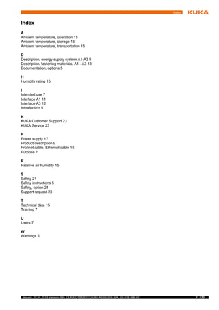 31 / 33Issued: 20.04.2018 Version: MA ES KR CYBERTECH A1-A3 00-316-394, 00-316-396 V1
Index
Index
A
Ambient temperature, operation 15
Ambient temperature, storage 15
Ambient temperature, transportation 15
D
Description, energy supply system A1-A3 9
Description, fastening materials, A1 - A3 13
Documentation, options 5
H
Humidity rating 15
I
Intended use 7
Interface A1 11
Interface A3 12
Introduction 5
K
KUKA Customer Support 23
KUKA Service 23
P
Power supply 17
Product description 9
Profinet cable, Ethernet cable 16
Purpose 7
R
Relative air humidity 15
S
Safety 21
Safety instructions 5
Safety, option 21
Support request 23
T
Technical data 15
Training 7
U
Users 7
W
Warnings 5
 