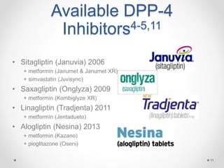 Available DPP-4
Inhibitors4-5,11
• Sitagliptin (Januvia) 2006
+ metformin (Janumet & Janumet XR)
+ simvastatin (Juvisync)
• Saxagliptin (Onglyza) 2009
+ metformin (Kombiglyze XR)
• Linagliptin (Tradjenta) 2011
+ metformin (Jentadueto)
• Alogliptin (Nesina) 2013
+ metformin (Kazano)
+ pioglitazone (Oseni)
11
 