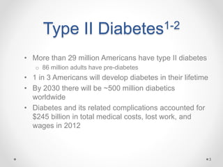 Type II Diabetes1-2
• More than 29 million Americans have type II diabetes
o 86 million adults have pre-diabetes
• 1 in 3 Americans will develop diabetes in their lifetime
• By 2030 there will be ~500 million diabetics
worldwide
• Diabetes and its related complications accounted for
$245 billion in total medical costs, lost work, and
wages in 2012
3
 