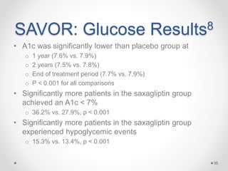 SAVOR: Glucose Results8
• A1c was significantly lower than placebo group at
o 1 year (7.6% vs. 7.9%)
o 2 years (7.5% vs. 7.8%)
o End of treatment period (7.7% vs. 7.9%)
o P < 0.001 for all comparisons
• Significantly more patients in the saxagliptin group
achieved an A1c < 7%
o 36.2% vs. 27.9%, p < 0.001
• Significantly more patients in the saxagliptin group
experienced hypoglycemic events
o 15.3% vs. 13.4%, p < 0.001
35
 
