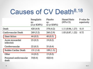 Causes of CV Death8,18
41
 