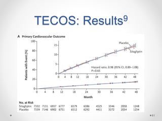 TECOS: Results9
61
 