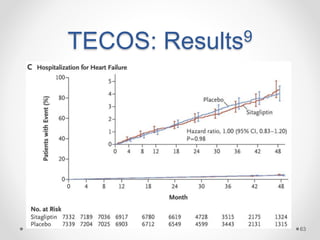 TECOS: Results9
63
 