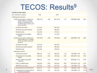 TECOS: Results9
65
 