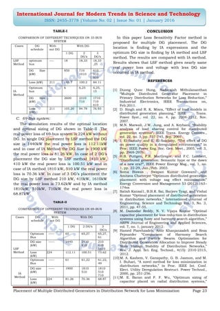 Placement of Multiple Distributed Generators in Distribution Network for Loss Minimization Page 23
International Journal for Modern Trends in Science and Technology
ISSN: 2455-3778 |Volume No: 02 | Issue No: 01 | January 2016
TABLE-I
COMPARISON OF DIFFERENT TECHNIQUES ON 33-BUS
SYSTEM
C. 69-Bus system:
The simulation results of the optimal location
and optimal sizing of DG shown in Table-II .The
real power loss of 69-bus system is 224 kW without
DG. In single DG placement by LSF method the DG
size is 1440kW the real power loss is 112.11kW
and in case of IA Method the DG Size is 1900 kW
the real power loss is 81.26 kW. In case of 2 DG‟s
placement the DG size by LSF method 1410 kW,
410 kW the real power loss is 100.51 kW and in
case of IA method 1810 kW, 510 kW the real power
loss is 70.36 kW. In case of 3 DG‟s placement the
DG size by LSF method 210 kW, 410kW, 1610kW
the real power loss is 73.62kW and by IA method
1810kW, 510kW, 710kW the real power loss is
68.87kW.
TABLE-II
COMPARISON OF DIFFERENT TECHNIQUES ON 69-BUS
SYSTEM
CONCLUSION
In this paper Loss Sensitivity Factor method is
proposed for multiple DG placement. The DG
location is finding by IA expressions and the
optimum DG size is finding by IA method and LSF
method. The results are compared with IA method.
Results shows that LSF method gives nearly same
real power loss and voltage with less DG size
occurred in IA method.
REFERENCES
[1] Duong Quoc Hung, Nadarajah Mithulananthan
“Multiple Distributed Generator Placement in
Primary Distribution Networks for Loss Reduction,”
Industrial Electronics, IEEE Transactions on,
Feb.2011.
[2] D. Singh and R. K. Misra, “Effect of load models in
distributed generation planning,” IEEE Trans.
Power Syst., vol. 22, no. 4, pp. 2204-2212, Nov.
2007.
[3] M.N. Marwali, J.W. Jung, and A. Keyhani, “Stability
analysis of load sharing control for distributed
generation systems”, IEEE Trans. Energy Convers.,
vol. 22, no. 3, pp. 737-745, Sep. 2007.
[4] I. El-Samahy and E. El-Saadany, “The effect of DG
on power quality in a deregulated environment,” in
Proc. IEEE Power Eng. Soc. Gen. Meet., 2005, vol. 3,
pp. 2969-2976.
[5] H.B. Puttgen, P.R. MacGregor, and F.C. Lambert,
“Distributed generation: Semantic hype or the dawn
of a new era?”, IEEE Power Energy Mag., vol. 1, no.
1, pp. 22-29, Jan./Feb. 2003.
[6] Soma Biswas , Swapan Kumar Goswami ,and
Amitava Chatterjee “Optimum distributed generation
placement with voltage sag effect minimization”
Energy Conversion and Management 53 (2012) 163–
174ss
[7] Satish Kansal1, B.B.R. Sai, Barjeev Tyagi, and Vishal
Kumar “Optimal placement of distributed generation
in distribution networks,” International Journal of
Engineering, Science and Technology Vol. 3, No. 3,
2011, pp. 47-55.
[8] M. Damodar Reddy, N. V. Vijaya Kumar “Optimal
capacitor placement for loss reduction in distribution
systems using fuzzy and harmony search algorithm,”
ARPN Journal of Engineering and Applied Sciences,
vol. 7, no. 1, january 2012.
[9] Hamed Piarehzadeh, Amir Khanjanzadeh and Reza
Pejmanfer “Comparison of Harmony Search
Algorithm and Particle Swarm Optimization for
Distributed Generation Allocation to Improve Steady
State Voltage Stability of Distribution Networks,”
Res. J. Appl. Sci. Eng. Technol., 4(15): 2310-2315,
2012.
[10]M. A. Kashem, V. Ganapathy, G. B. Jasmon, and M.
I. Buhari, “A novel method for loss minimization in
distribution networks,” in Proc. IEEE Int. Conf.
Elect. Utility Deregulation Restruct. Power Technol.,
2000, pp. 251-256.
[11]M. E. Baran and F. F. Wu, “Optimum sizing of
capacitor placed on radial distribution systems,”
Cases DG
schedule
With
out DG
With DG
1 DG 2
DG‟s
3
DG‟s
LSF
Method
optimum
bus
---- 18 18,33 18,33
,25
DG Size
(kW)
850 710
1010
610
910
910
Loss (kW) 211 145.7 100.2 84.11
IA
Method
Optimum
bus
--- 6 6,25 6,25,
15
DG Size
(kW)
2600 2310
710
1710
710
610
Loss
(kW)
211 105.20 94.78 76.93
Cases DG
schedule
With
out DG
With DG
1 DG 2 DG‟s 3
DG‟s
Optimum
Bus
----- 65 65,27 65,27,
61
LSF
Method
DG size
(kW)
----- 1440 1410
410
210
410
1610
Loss
(kW)
224 112.11 100.51 73.62
IA
Method
Optimum
Bus
----- 61 61,22 61,22,
49
DG size
(kW)
----- 1900 1810
510
1810
510
710
Loss
(kW)
224 81.26 70.36 68.87
 