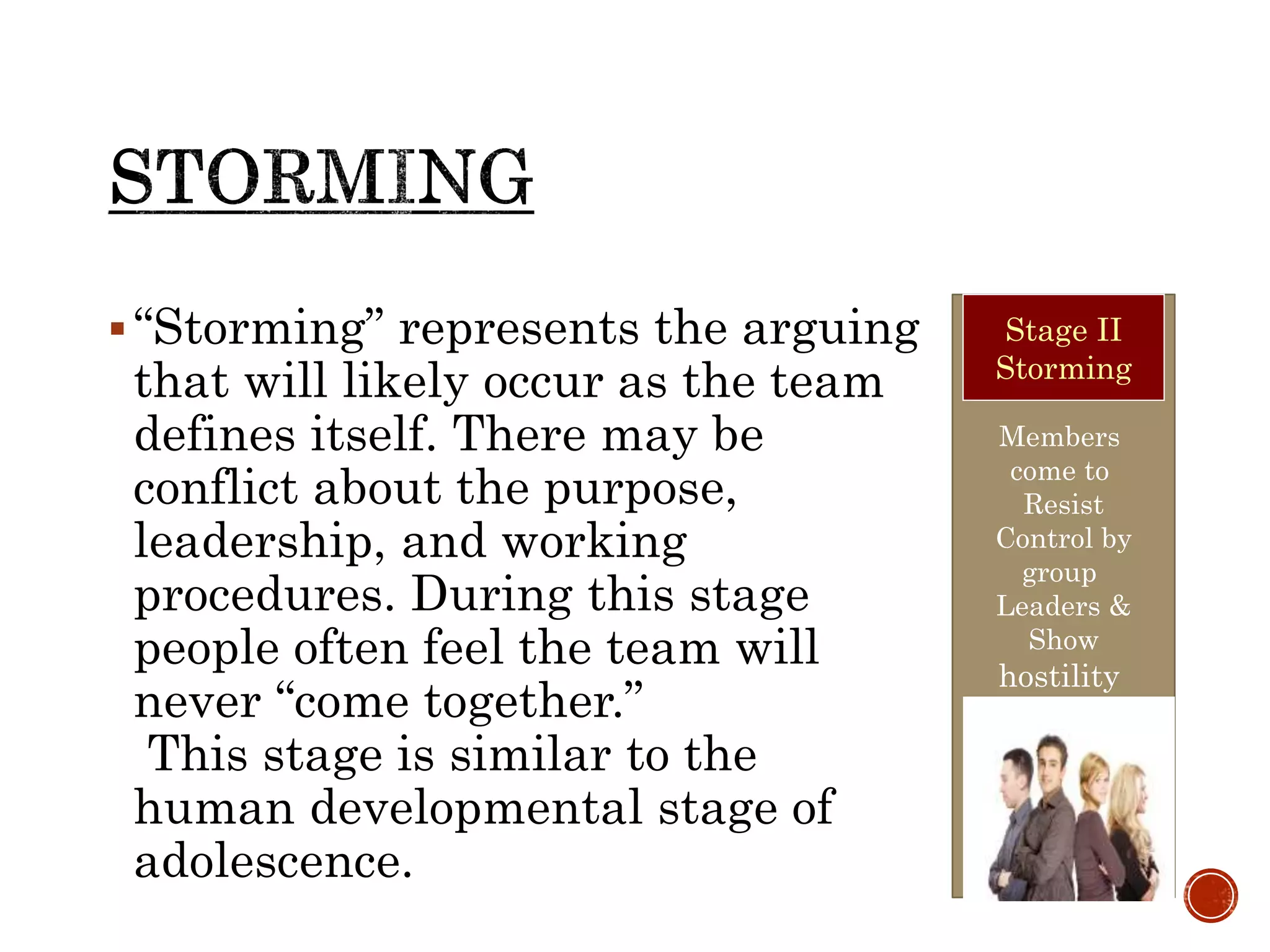 “Storming” represents the arguing
that will likely occur as the team
defines itself. There may be
conflict about the purpose,
leadership, and working
procedures. During this stage
people often feel the team will
never “come together.”
This stage is similar to the
human developmental stage of
adolescence.
Members
come to
Resist
Control by
group
Leaders &
Show
hostility
Stage II
Storming
 