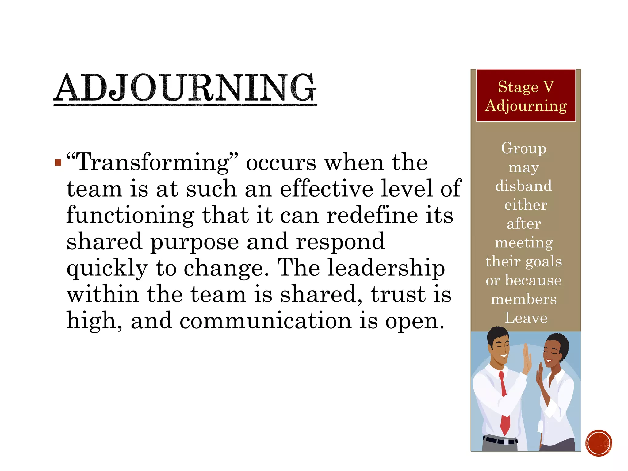 Group
may
disband
either
after
meeting
their goals
or because
members
Leave
Stage V
Adjourning
“Transforming” occurs when the
team is at such an effective level of
functioning that it can redefine its
shared purpose and respond
quickly to change. The leadership
within the team is shared, trust is
high, and communication is open.
 