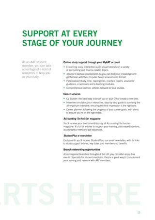 AAT 2014 Student Guide | PDF