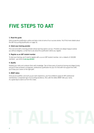 AAT 2014 Student Guide | PDF