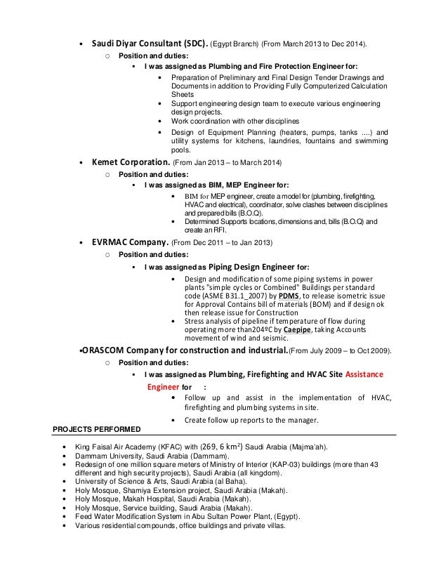 Ahmed Naeim Kamel Cv 5 2 16