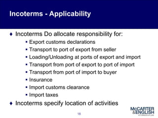 Incoterms - Applicability
♦ Incoterms Do allocate responsibility for:
 Export customs declarations
 Transport to port of export from seller
 Loading/Unloading at ports of export and import
 Transport from port of export to port of import
 Transport from port of import to buyer
 Insurance
 Import customs clearance
 Import taxes
♦ Incoterms specify location of activities
18
 