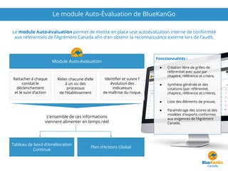 Le module Auto-Évaluation de BlueKanGo
Identifier et suivre l’
évolution des
indicateurs
de maîtrise du risque.
L’ensemble de ces informations
viennent alimenter en temps réel
Module Auto-évaluation
Tableau de bord d’Amélioration
Continue
Plan d’Actions Global
Relier chacune d’elle
à un ou des
processus
de l’établissement
Rattacher à chaque
constat le
déclenchement
et le suivi d’action
Le module Auto-évaluation permet de mettre en place une autoévaluation interne de conformité
aux référentiels de l’Agrément Canada afin d'en obtenir la reconnaissance externe lors de l'audit.
Fonctionnalités :
● Création libre de grilles de
référentiel avec suivi par
chapitre, référence et critère,
● Synthèse générale et des
cotations (par référentiel,
chapitre, référence et critère),
● Liste des éléments de preuve,
● Paramétrage des scores et des
modèles d'exports conformes
aux exigences de l’Agrément
Canada.
 