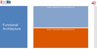 Functional
Architecture SMART TRANSPORT SERVER MODULES
SMART TRANSPORT CLIENT MODULES
 