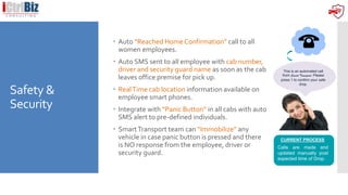 Safety &
Security
 Auto “Reached Home Confirmation” call to all
women employees.
 Auto SMS sent to all employee with cab number,
driver and security guard name as soon as the cab
leaves office premise for pick up.
 RealTime cab location information available on
employee smart phones.
 Integrate with “Panic Button” in all cabs with auto
SMS alert to pre-defined individuals.
 SmartTransport team can “Immobilize” any
vehicle in case panic button is pressed and there
is NO response from the employee, driver or
security guard.
Calls are made and
updated manually post
expected time of Drop.
CURRENT PROCESS
This is an automated call
from Smart Transport. Please
press 1 to confirm your safe
drop.
 