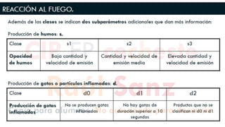 Tema 2: Lectura de incendio: Método BE-SAHF. | PPTX