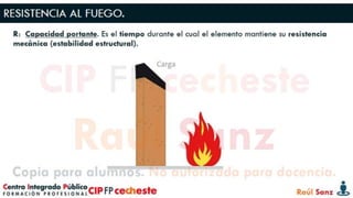 Tema 2: Lectura de incendio: Método BE-SAHF. | PPTX