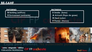 Tema 2: Lectura de incendio: Método BE-SAHF. | PPTX