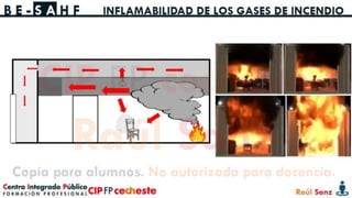 Tema 2: Lectura de incendio: Método BE-SAHF. | PPTX