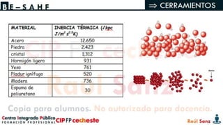 Tema 2: Lectura de incendio: Método BE-SAHF. | PPTX