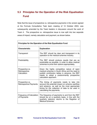 REFTG Formula for the Risk Equalisation Fund in SA Page 32
5.3 Principles for the Operation of the Risk Equalisation
Fund
Note that the issue of prospective vs. retrospective payments in the version agreed
at the Formula Consultative Task team meeting of 14 October 2003, was
subsequently amended by the Team leaders in discussion around the work of
Team 4. The prospective vs. retrospective issue is now split into two separate
areas of impact, namely calculation and payment, as shown below.
Principles for the Operation of the Risk Equalisation Fund
Characteristic Explanation
Transparent The REF should be clear and transparent in its
operation to the medical schemes industry.
Predictability The REF should produce results that are as
predictable as possible, in order to allow medical
schemes to price their options appropriately.
Prospective vs.
Retrospective
Calculation
Given the highly competitive nature of open
medical schemes in South Africa and the need to
publish contribution tables in advance, the REF
needs to adopt a predominantly prospective
calculation approach.
Prospective vs.
Retrospective Payments
The timing of payments needs to take into
account the potential impact on scheme cashflow
and solvency, as well as the most appropriate
timing for the collection of data to be used in
calculating the payments.
Frequency of Calculation
of Payments
The frequency of payments to and from the REF
should be on a quarterly basis, in line with the
quarterly statutory returns to the Registrar of
Medical Schemes.
 