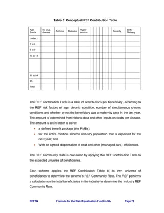 REFTG Formula for the Risk Equalisation Fund in SA Page 78
Table 5: Conceptual REF Contribution Table
Age
Bands
No CDL
disease
Asthma Diabetes
Hyper-
tension
Severity
Birth/
Delivery
Under 1
1 to 4
5 to 9
10 to 14
80 to 84
85+
Total
The REF Contribution Table is a table of contributions per beneficiary, according to
the REF risk factors of age, chronic condition, number of simultaneous chronic
conditions and whether or not the beneficiary was a maternity case in the last year.
The amount is determined from historic data and other inputs on costs per disease.
The amount is set in order to cover:
• a defined benefit package (the PMBs);
• for the entire medical scheme industry population that is expected for the
next year; and
• With an agreed dispensation of cost and other (managed care) efficiencies.
The REF Community Rate is calculated by applying the REF Contribution Table to
the expected universe of beneficiaries.
Each scheme applies the REF Contribution Table to its own universe of
beneficiaries to determine the scheme’s REF Community Rate. The REF performs
a calculation on the total beneficiaries in the industry to determine the Industry REF
Community Rate.
 