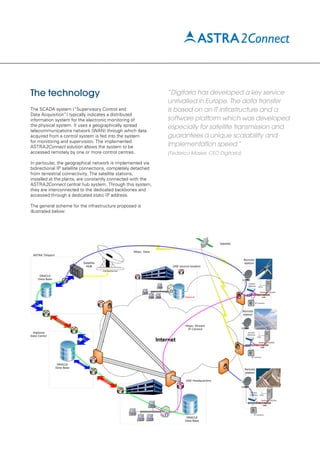 The SCADA system (“Supervisory Control and
Data Acquisition”) typically indicates a distributed
information system for the electronic monitoring of
the physical system. It uses a geographically spread
telecommunications network (WAN) through which data
acquired from a control system is fed into the system
for monitoring and supervision. The implemented
ASTRA2Connect solution allows the system to be
accessed remotely by one or more control centres.
In particular, the geographical network is implemented via
bidirectional IP satellite connections, completely detached
from terrestrial connectivity. The satellite stations,
installed at the plants, are constantly connected with the
ASTRA2Connect central hub system. Through this system,
they are interconnected to the dedicated backbones and
accessed through a dedicated static IP address.
The general scheme for the infrastructure proposed is
illustrated below:
The technology “Digitaria has developed a key service
unrivalled in Europe. The data transfer
is based on an IT infrastructure and a
software platform which was developed
especially for satellite transmission and
guarantees a unique scalability and
implementation speed.”
(Federico Masier, CEO Digitaria)
 