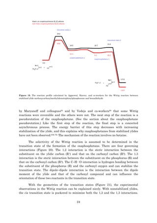 24
Figure 19. The reaction profile calculated by Aggarwal, Harvey, and co-workers for the Wittig reaction between
stabilized ylide methoxycarbonylmethylidenetriphenylphosphorane and benzaldehyde.
by Maryanoff and colleagues63 and by Vedejs and co-workers69 that some Wittig
reactions were reversible and the others were not. The next step of the reaction is a
pseudorotation of the oxaphosphetane. (See the section about the oxaphosphetane
pseudorotation.) Like the first step of the reaction, the final step is a concerted
asynchronous process. The energy barrier of this step decreases with increasing
stabilization of the ylide, and this explains why oxaphosphetanes from stabilized ylides
have not been observed.63b,75c The mechanism of the reaction involves no betaine.
The selectivity of the Wittig reaction is assumed to be determined in the
transition state of the formation of the oxaphosphetane. There are four governing
interactions (Figure 20). The 1,2 interaction is the steric interaction between the
substituent on the ylidic carbon (R1) and that on the carbonyl carbon (R2). The 1,3
interaction is the steric interaction between the substituent on the phosphorus (R) and
that on the carbonyl carbon (R2). The C–H∙∙∙O interaction is hydrogen bonding between
the substituent of the phosphorus (R) and the carbonyl oxygen and can stabilize the
transition state. The dipole–dipole interaction is the interaction between the dipole
moment of the ylide and that of the carbonyl compound and can influence the
orientation of these two reactants in the transition state.
With the geometries of the transition states (Figure 21), the experimental
observations in the Wittig reaction can be explained nicely. With nonstabilized ylides,
the cis transition state is puckered to minimize both the 1,2 and the 1,3 interactions.
 