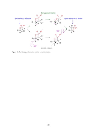 30
Figure 23. The Berry pseudorotation and the turnstile rotation.
 