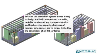 Because the VectorBloc system makes it easy
to design and build inexpensive, stackable,
rackable modules of any transporta...