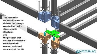 The VectorBloc
structural connector
delivers the strength
required for multi-
story, seismic
structures
and
the precision ...
