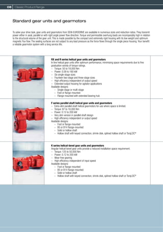 08 Classic Product Range
RX and R series helical gear units and gearmotors
In line helical gear units offer optimum perfor...