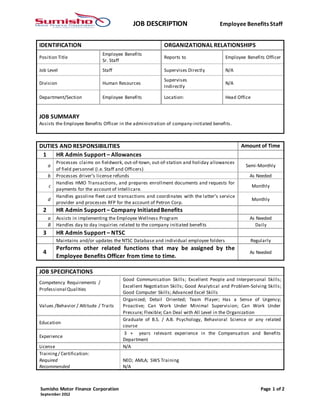 JOB DESCRIPTION Employee Benefits Staff
Sumisho Motor Finance Corporation
September 2012
Page 1 of 2
IDENTIFICATION ORGANIZATIONAL RELATIONSHIPS
Position Title
Employee Benefits
Sr. Staff
Reports to Employee Benefits Officer
Job Level Staff Supervises Directly N/A
Division Human Resources
Supervises
Indirectly
N/A
Department/Section Employee Benefits Location: Head Office
JOB SUMMARY
Assists the Employee Benefits Officer in the administration of company-initiated benefits.
DUTIES AND RESPONSIBILITIES Amount of Time
1 HR Admin Support – Allowances
a
Processes claims on fieldwork, out-of-town, out-of-station and holiday allowances
of field personnel (i.e. Staff and Officers)
Semi-Monthly
b Processes driver’s license refunds As Needed
c
Handles HMO Transactions, and prepares enrollment documents and requests for
payments for the account of Intellicare.
Monthly
d
Handles gasoline fleet card transactions and coordinates with the latter’s service
provider and processes RFP for the account of Petron Corp.
Monthly
2 HR Admin Support – Company Initiated Benefits
a Assists in implementing the Employee Wellness Program As Needed
B Handles day to day inquiries related to the company initiated benefits Daily
3 HR Admin Support – NTSC
Maintains and/or updates the NTSC Database and individual employee folders Regularly
4
Performs other related functions that may be assigned by the
Employee Benefits Officer from time to time.
As Needed
JOB SPECIFICATIONS
Competency Requirements /
Professional Qualities
Good Communication Skills; Excellent People and Interpersonal Skills;
Excellent Negotiation Skills; Good Analytical and Problem-Solving Skills;
Good Computer Skills; Advanced Excel Skills
Values /Behavior / Attitude / Traits
Organized; Detail Oriented; Team Player; Has a Sense of Urgency;
Proactive; Can Work Under Minimal Supervision; Can Work Under
Pressure; Flexible; Can Deal with All Level in the Organization
Education
Graduate of B.S. / A.B. Psychology, Behavioral Science or any related
course
Experience
3 + years relevant experience in the Compensation and Benefits
Department
License N/A
Training/ Certification:
Required
Recommended
NEO; AMLA; SWS Training
N/A
 