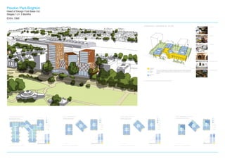 TOWERS AND RIBBON
23 First Base | One Preston Park | Conran and Partners | Hyde Presentation 1 | 30th September 2015
COMMUNAL/ COMMERCIAL OFFER
Residential
Lobbies
Commercial/
Communal
spaces
Residential
Units
EVENT
A more complex series of spaces provides variation, relief and interest
along the street frontage and the opportunity to set up a hierarchy of
spaces
MEET
CAFE
WORK
EXHIBITION
SCREENING
40 First Base | One Preston Park | Conran and Partners | Hyde Presentation 1 | 30th September 2015
TYPICAL RIBBON FLOOR PLAN
Includes all ‘entry level’ and ‘micro’ units
Stacks of wheelchair units utilise oversized spaces
1 Bed
2 Bed
3 Bed
Park Facing
South Facing
Dual Aspect
NW Single
Aspect
81% NET-GROSS
11 UNITS TO CORE 12 UNITS TO CORE
5 UNITS TO CORE KEY
50 First Base | One Preston Park | Conran and Partners | Hyde Presentation 1 | 30th September 2015
KEY
TYPICAL TOWER FLOOR PLAN
2 x Bed 4 Person ‘Premium’ Units to Park
2 x Bed 3 Person ‘Standard’ Units to Rear
1 Bed
2 Bed
3 Bed
Park Facing
South Facing
Dual Aspect
NW Single
Aspect
82% NET-GROSS
51 First Base | One Preston Park | Conran and Partners | Hyde Presentation 1 | 30th September 2015
KEY
TYPICAL TOWER FLOOR PLAN
2 x Bed 4 Person ‘Premium’ Units to Park
2 x Bed 3 Person ‘Standard’ Units to Rear
1 Bed
2 Bed
3 Bed
Park Facing
South Facing
Dual Aspect
NW Single
Aspect
82% NET-GROSS
51 First Base | One Preston Park | Conran and Partners | Hyde Presentation 1 | 30th September 2015
TYPICAL UPPER TOWER FLOOR PLAN
Mix of unit types including efficient 3 bed provision
1 Bed
2 Bed
3 Bed
Park Facing
South Facing
Dual Aspect
NW Single
Aspect
82% NET-GROSS
KEY
52 First Base | One Preston Park | Conran and Partners | Hyde Presentation 1 | 30th September 2015
Preston Park Brighton
Head of Design First Base Ltd.
Stages 1-2+ 3 Months
£35m, D&B
 