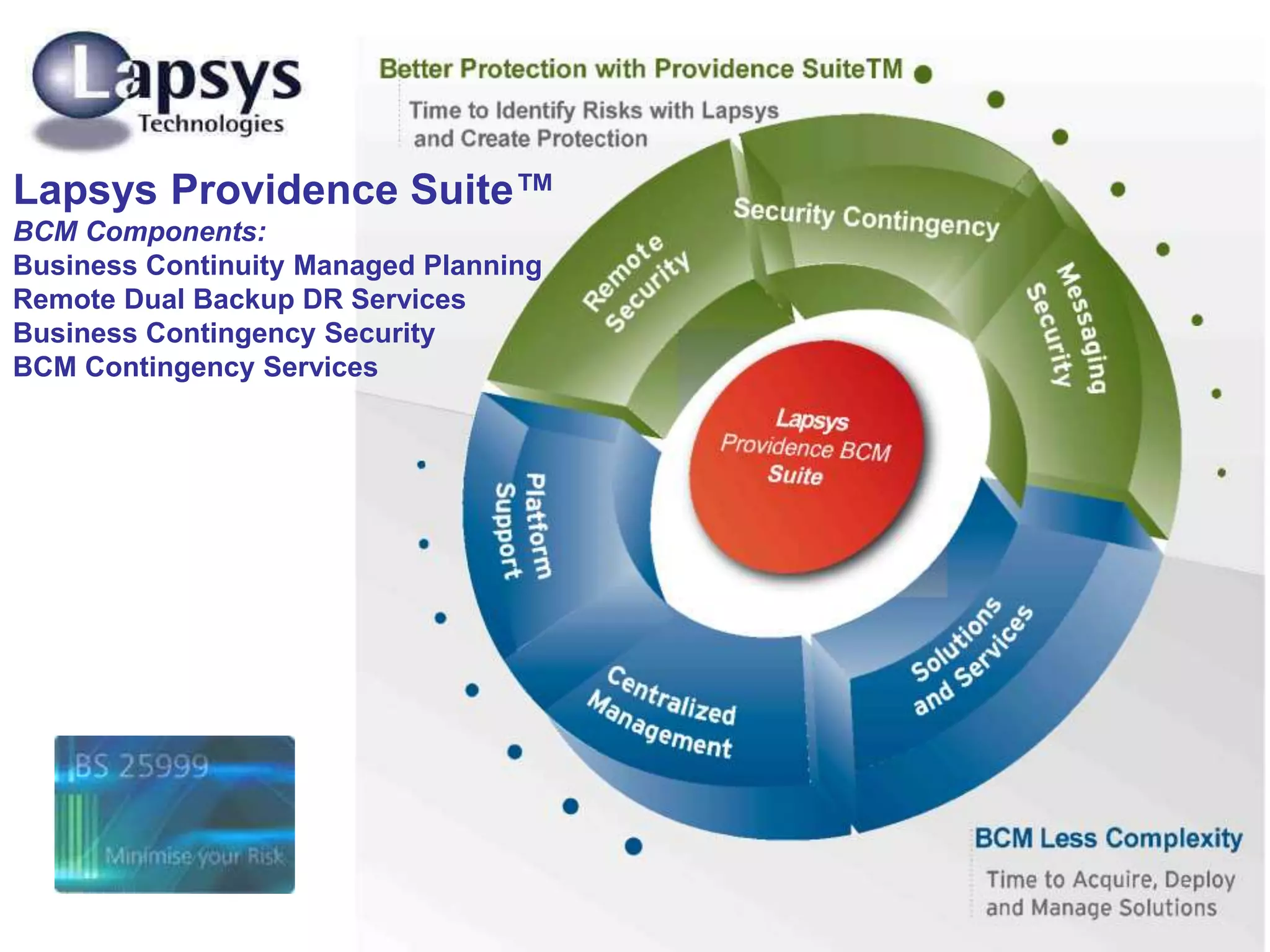 Lapsys Providence Suite™
BCM Components:
Business Continuity Managed Planning
Remote Dual Backup DR Services
Business Contingency Security
BCM Contingency Services
 