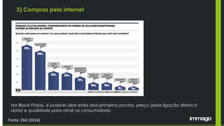 Fonte: Ebit (2016)
2) Compras pela internet
Na Black Friday, é possível aliar estes dois primeiros pontos, preço (pela ligação direta à
data) e qualidade para atrair os consumidores.
 