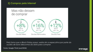 Fonte: Google Think (out/2016)
Pela fama que a Black Friday possui, existe sim a expecativa por parte do
usuário de bons descontos da data para comprar.
2) Compras pela internet
 