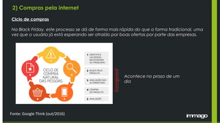 Ciclo de compras
Na Black Friday, este processo se dá de forma mais rápida do que a forma tradicional, uma
vez que o usuário já está esperando ser atraído por boas ofertas por parte das empresas.
2) Compras pela internet
Fonte: Google Think (out/2016)
Acontece no prazo de um
dia
 