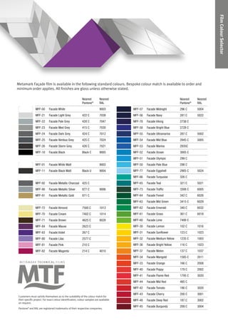 Nearest Nearest
Pantone®
RAL
MFF-00 Facade White 9003
MFF-21 Facade Light Grey 422 C 7038
MFF-22 Facade Pale Grey 428 C 7047
MFF-23 Facade Med Grey 415 C 7030
MFF-24 Facade Dark Grey 424 C 7012
MFF-25 Facade Nimbus Grey 425 C 7024
MFF-26 Facade Storm Grey 426 C 7021
MFF-10 Facade Black Black C 9005
MFF-01 Facade White Matt 9003
MFF-11 Facade Black Matt Black U 9004
MFF-92 Facade Metallic Charcoal 425 C
MFF-90 Facade Metallic Silver 877 C 9006
MFF-91 Facade Metallic Gold 871 C
MFF-72 Facade Almond 7500 C 1013
MFF-70 Facade Cream 7402 C 1014
MFF-71 Facade Brown 4625 C 8028
MFF-84 Facade Mauve 2623 C
MFF-83 Facade Violet 267 C
MFF-80 Facade Lilac 2577 C
MFF-81 Facade Pink 210 C
MFF-82 Facade Magenta 214 C 4010
FilmColourSelector
Metamark Façade film is available in the following standard colours. Bespoke colour match is available to order and
minimum order applies. All finishes are gloss unless otherwise stated.
Nearest Nearest
Pantone®
RAL
MFF-57 Facade Midnight 296 C 5004
MFF-56 Facade Navy 281 C 5022
MFF-78 Facade Viking 2738 C
MFF-58 Facade Bright Blue 2728 C
MFF-55 Facade Ultramarine 287 C 5002
MFF-54 Facade Mid Blue 2945 C 5005
MFF-53 Facade Marina 2935C
MFF-52 Facade Ocean 3005 C
MFF-51 Facade Olympic 299 C
MFF-50 Facade Pale Blue 298 C
MFF-77 Facade Eggshell 2905 C 5024
MFF-66 Facade Turquoise 326 C
MFF-65 Facade Teal 321 C 5021
MFF-73 Facade Traffic 3308 C 6005
MFF-64 Facade Forest 342 C 6026
MFF-63 Facade Mid Green 3415 C 6029
MFF-62 Facade Emerald 340 C 6032
MFF-61 Facade Grass 361 C 6018
MFF-60 Facade Lime 7488 C
MFF-30 Facade Lemon 102 C 1016
MFF-31 Facade Sunflower 123 C 1023
MFF-32 Facade Medium Yellow 1235 C 1003
MFF-36 Facade Bright Yellow 116 C 1023
MFF-37 Facade Melon 137 C 1037
MFF-34 Facade Marigold 1585 C 2011
MFF-33 Facade Orange 166 C 2008
MFF-40 Facade Poppy 179 C 2002
MFF-41 Facade Flame Red 1795 C 3020
MFF-44 Facade Mid Red 485 C
MFF-42 Facade Tomato 186 C 3020
MFF-43 Facade Cherry 200 C 3001
MFF-48 Facade Deep Red 187 C 3002
MFF-45 Facade Burgundy 209 C 3004
Customers must satisfy themselves as to the suitability of the colour match for
their specific project. For exact colour identification, colour samples are available
on request.
Pantone®
and RAL are registered trademarks of their respective companies.
 