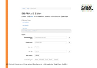 | Reinhold Heuvelmann | International Developments in Library Linked Data | June 28, 201410
 