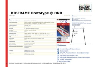 | Reinhold Heuvelmann | International Developments in Library Linked Data | June 28, 201411
BIBFRAME Prototype @ DNB
 