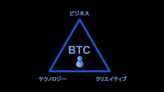ビジネス
クリエイティブテクノロジー
BTC
 