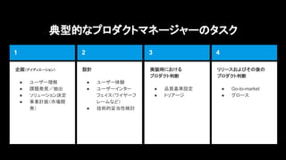 1 2 3 4
典型的なプロダクトマネージャーのタスク
企画（アイディエーション）
● ユーザー理解
● 課題発見／抽出
● ソリューション決定
● 事業計画（市場開
発）
設計
● ユーザー体験
● ユーザーインター
フェイス（ワイヤーフ
レームなど）
● 技術的妥当性検討
実装時における
プロダクト判断
● 品質基準設定
● トリアージ
リリースおよびその後の
プロダクト判断
● Go-to-market
● グロース
 
