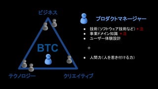 ビジネス
クリエイティブテクノロジー
BTC
● 技術（ソフトウェア技術など）＊注
● 事業ドメイン知識 ＊注
● ユーザー体験設計
　　＋
● 人間力（人を惹き付ける力）
プロダクトマネージャー
 