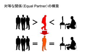 対等な関係（Equal Partner）の構築
＞ ＜
＝ ＝
 