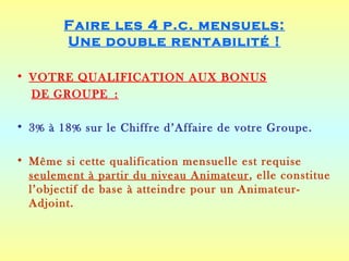 Faire les 4 p.c. mensuels:
        Une double rentabilité !

• VOTRE QUALIFICATION AUX BONUS
  DE GROUPE :

• 3% à 18% sur le Chiffre d’Affaire de votre Groupe.

• Même si cette qualification mensuelle est requise
  seulement à partir du niveau Animateur, elle constitue
  l’objectif de base à atteindre pour un Animateur-
  Adjoint.
 