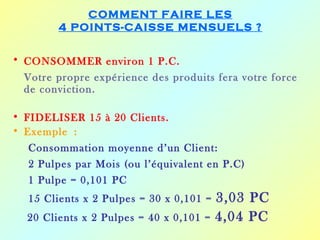 COMMENT FAIRE LES
        4 POINTS-CAISSE MENSUELS ?


• CONSOMMER environ 1 P.C.
  Votre propre expérience des produits fera votre force
  de conviction.

• FIDELISER 15 à 20 Clients.
• Exemple :
  Consommation moyenne d’un Client:
  2 Pulpes par Mois (ou l’équivalent en P.C)
  1 Pulpe = 0,101 PC
  15 Clients x 2 Pulpes = 30 x 0,101 =   3,03 PC
  20 Clients x 2 Pulpes = 40 x 0,101 =   4,04 PC
 